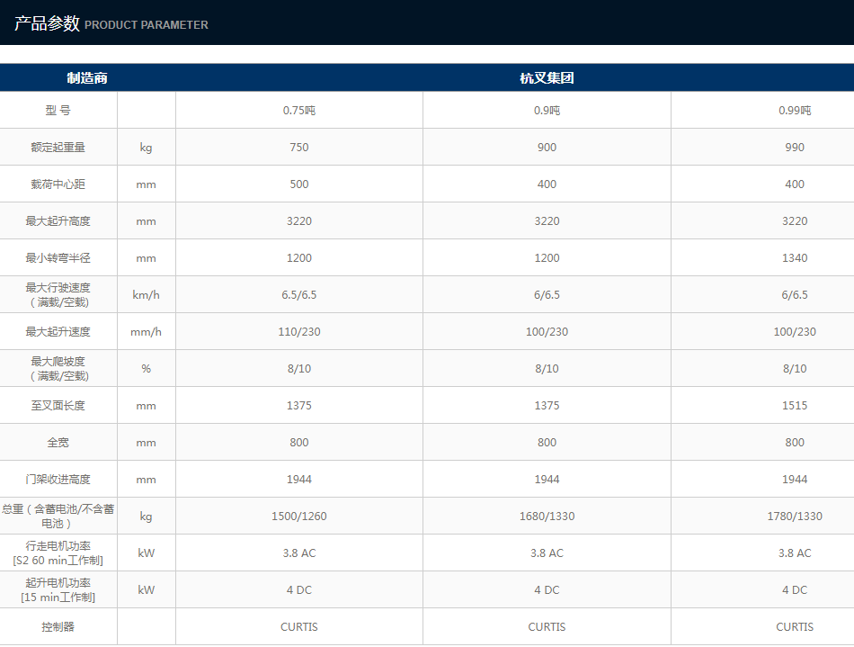 1678155919874768.png 96081e3ae1caefdfe371ca911cd1d864_EtgCAAAAAGKLVGQAAAAAQKz9f92THqlec7KwAAAAAElFTkSuQmCC.png