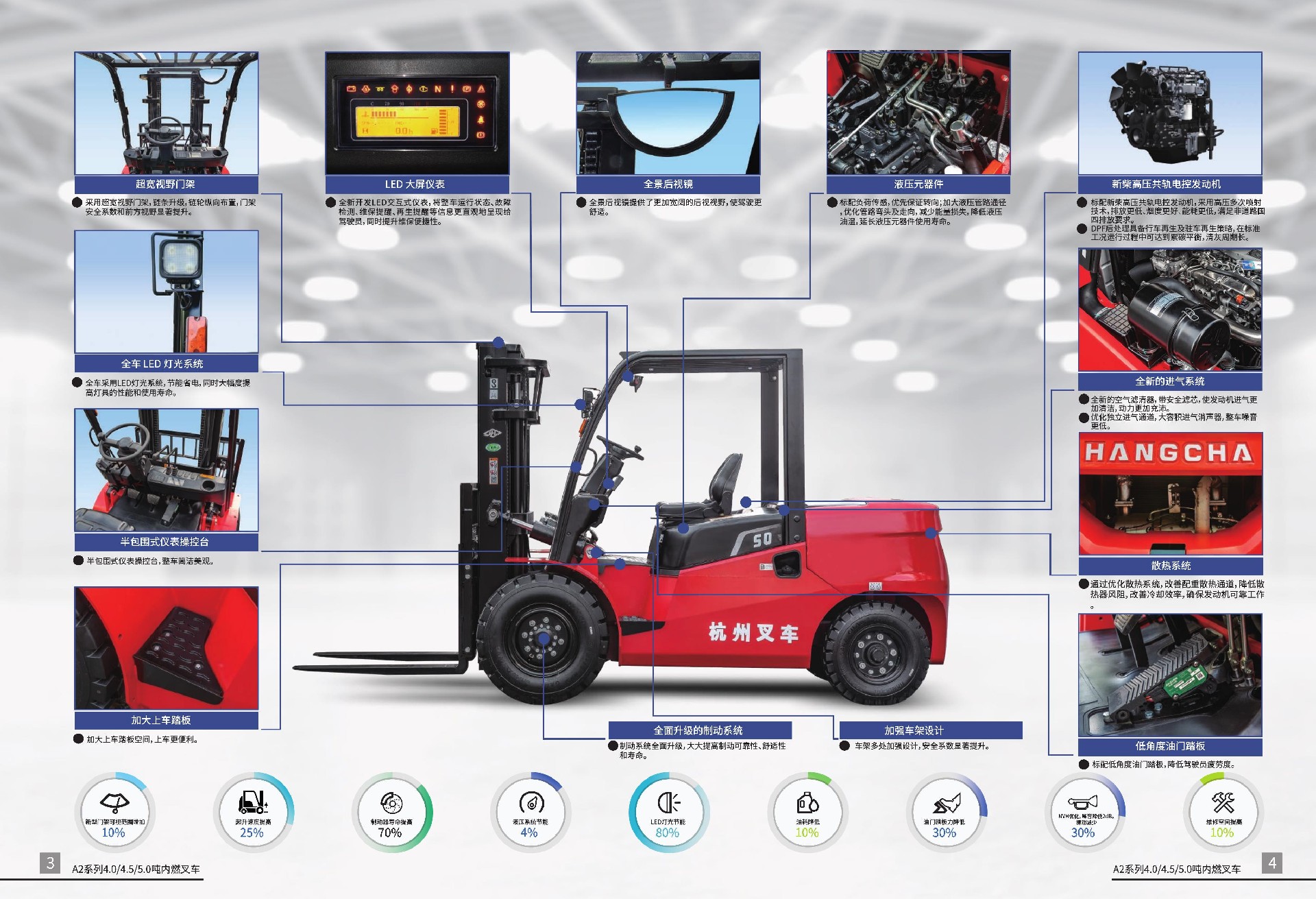 1682230471207961.jpg 20230327141800_9881.jpg